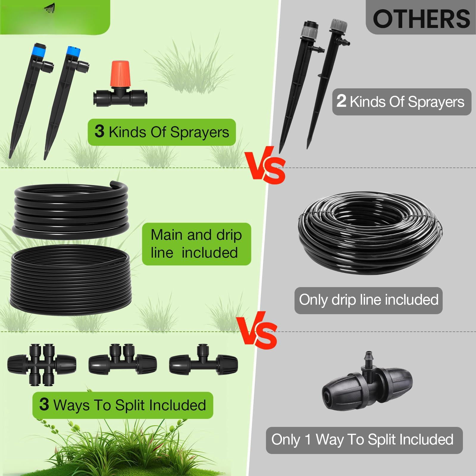 Greenhouse Drip Irrigation Kit Automatic System Patio Misting Plant Watering With 1/4 Inch 1/2 Tubing Hose Adjustable Nozzle Emitters Barbed Fittings