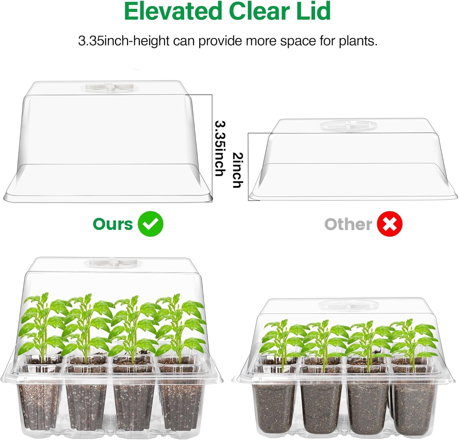 2-Pack Seed Starter Tray with Plant Light, Elevated Seedling Starter Trays Kits with Adjustable Humidity Domes and Clear Cell Tray, 12 Full Spectrum Led Lamp Beads for Plants Indoor-Clear