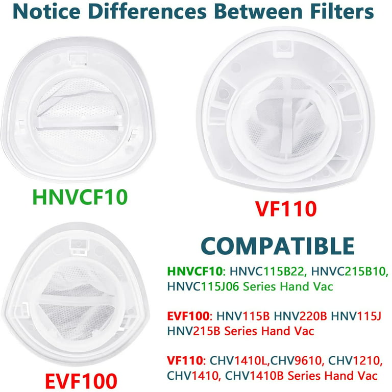 HNVCF10 Filters for Black and Decker HNVC215B10 & Other Compatible