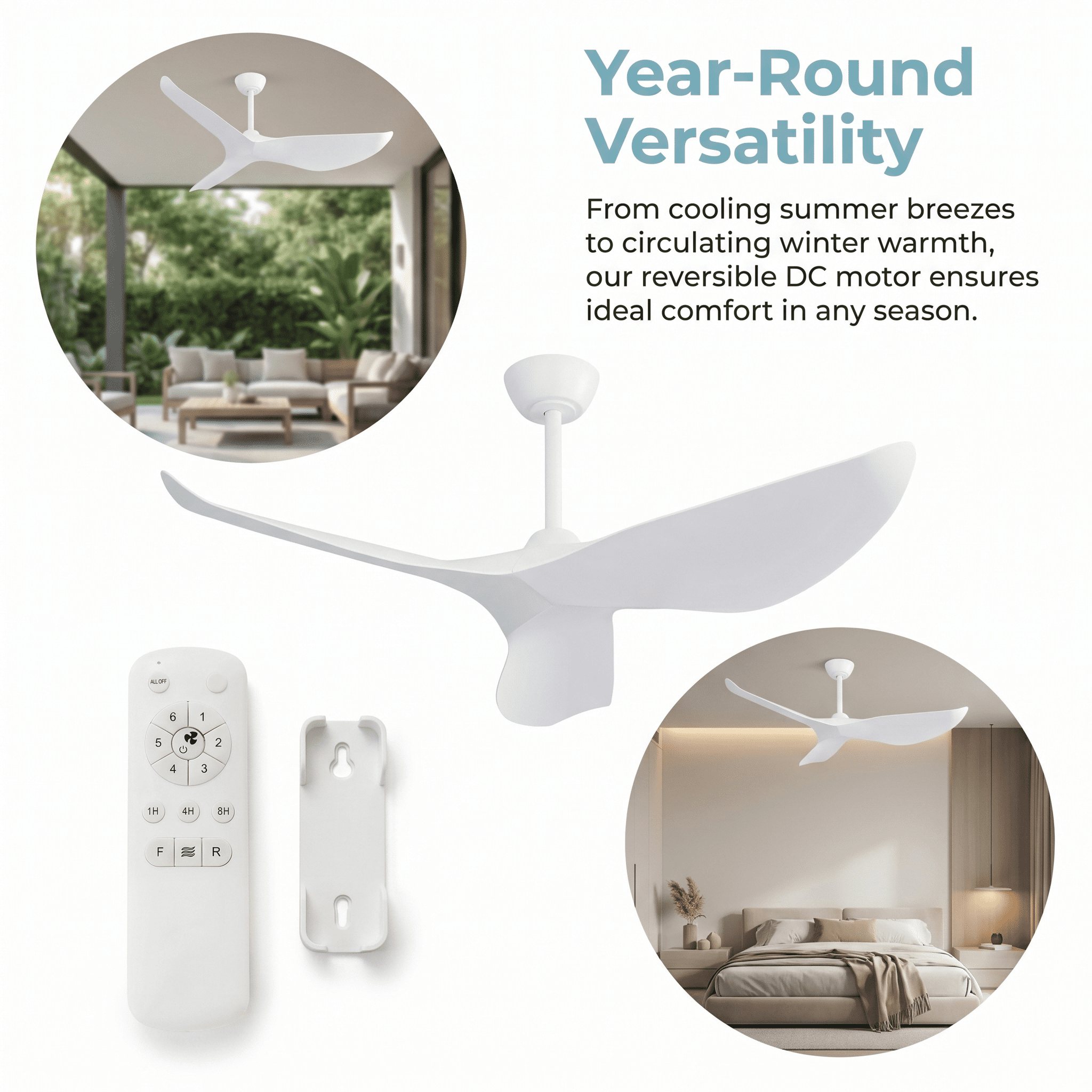 Noaman 38 Inch Ceiling Fan Without Light, DC Motor Remote Control Indoor Outdoor Ceiling Fan, 6 Speeds Timer, Matte White