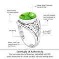 thumbnail image 6 of Copper Green Turquoise Ring 925 Sterling Silver Handmade Jewelry, 6 of 10