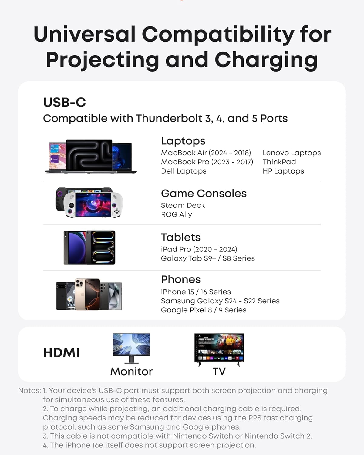 Anker Nano USB C to HDMI Cable Adapter with 140W PD Fast Charging Port,4K@60Hz,Sustainable with Advanced Shielding,Thunderbolt 5/4/3 Compatible