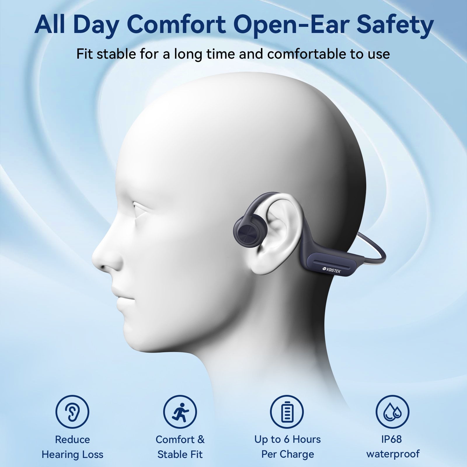 Voistek Wireless Bone Conduction Headphones, Open-Ear, IP68 Waterproof, Bluetooth 5.3, Built-in 32GB MP3, Blue