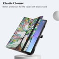 thumbnail image 5 of Labanema Compatible with Lenovo Tab P11 Pro Gen 2 Case,PU Leather Folio 2-folding Stand Cover for Lenovo Tab P11 Pro Gen 2 TB132FU 11.2" Tablet,Love Tree, 5 of 5