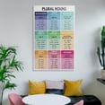 thumbnail image 3 of PLURAL NOUNS Poster Grammar Chart for Homeschool Decorative Painting Canvas Wall Art Posters for Room Aesthetic, 3 of 6