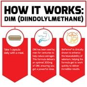 Force Factor DIM Supplement, 300mg Diindolylmethane to Help Decrease Estrogen in Men & Women, Support Hormone Health, Superior Absorption, 30 Capsules