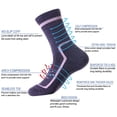 thumbnail image 2 of SOLAX Women's 72% Merino Wool Hiking Socks Outdoor Trail Trekking Cushioned Breathable Crew Socks 3 Pairs (MD Asst131), 2 of 5