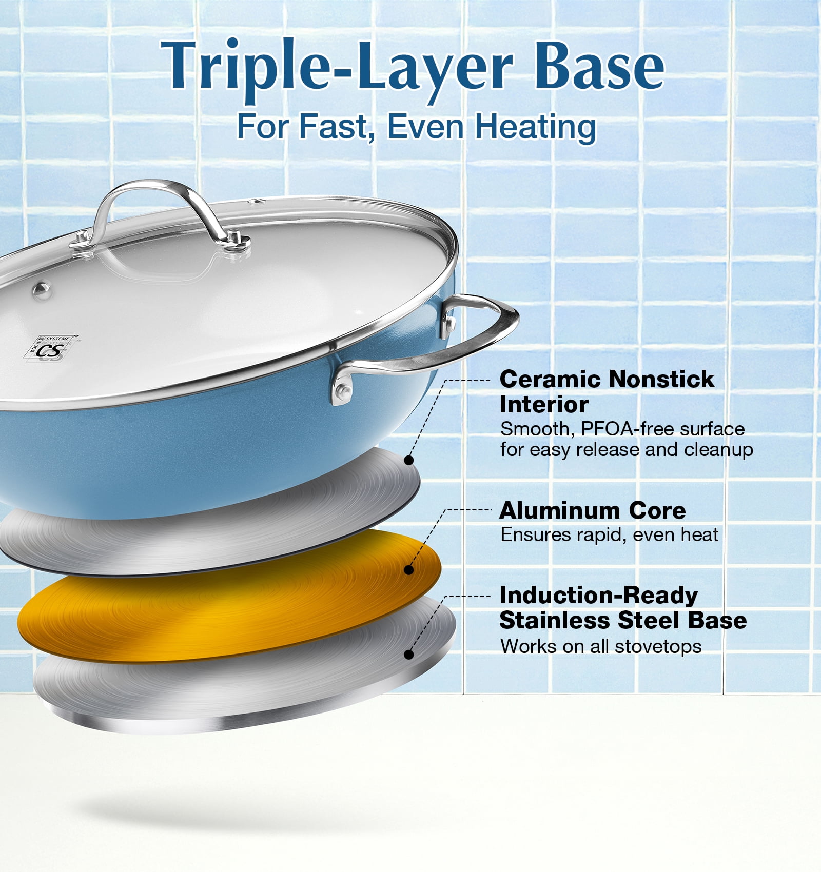 Koch Systeme CS 6QT Non-Stick Deep Frying Pan with Lid, Saute Pan with Aluminum Ceramic Coating, Dishwasher and Oven Safe, Blue