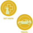 thumbnail image 2 of Adaptil Travel Calming Spray for Dogs, 20mL, 2 of 5