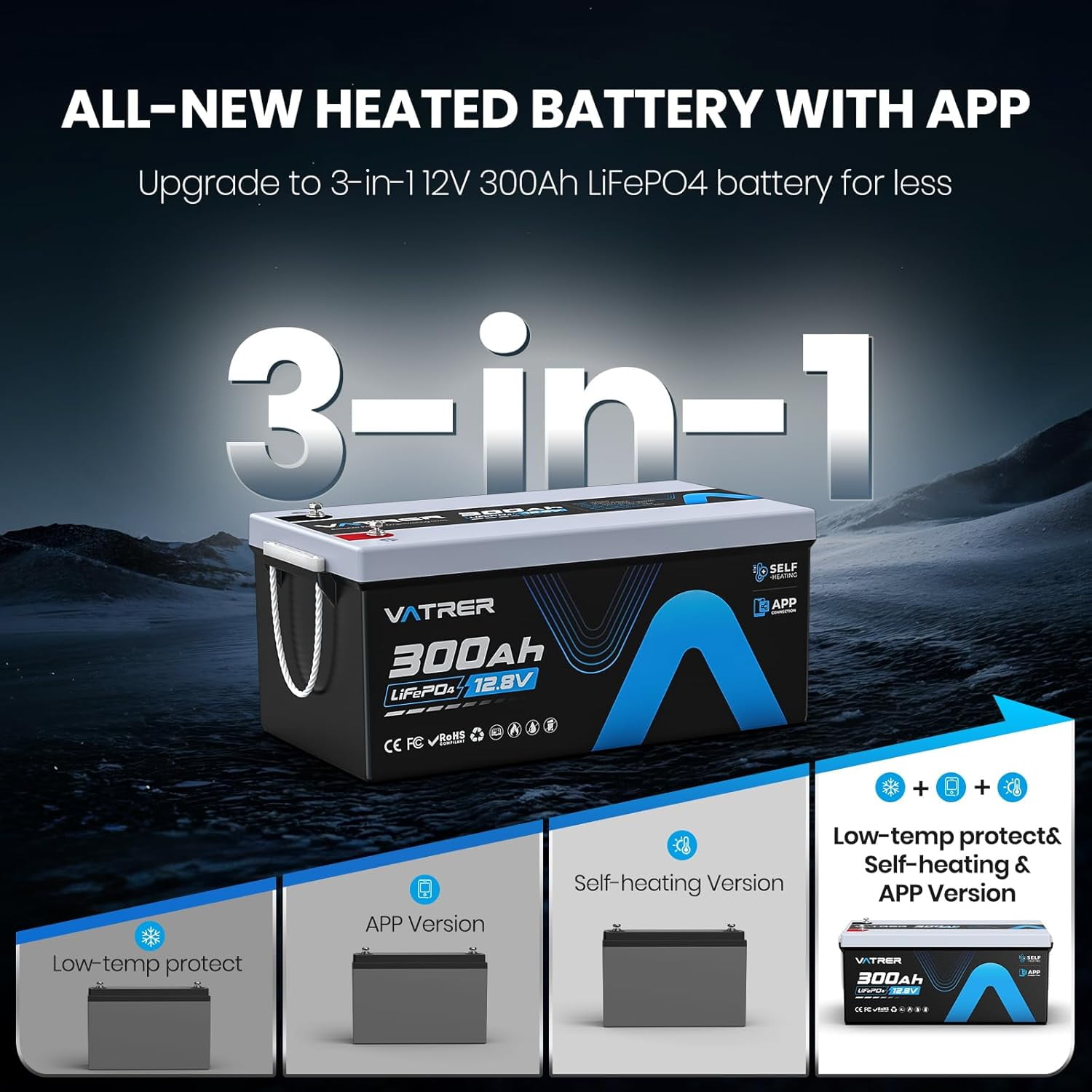 VATRER POWER 12V 300AH Power Battery with Self-Heating, Supports Low Temp Charging(-4°F), 5000+ Cycles, Built-in 200A BMS for RV and Off-Grid