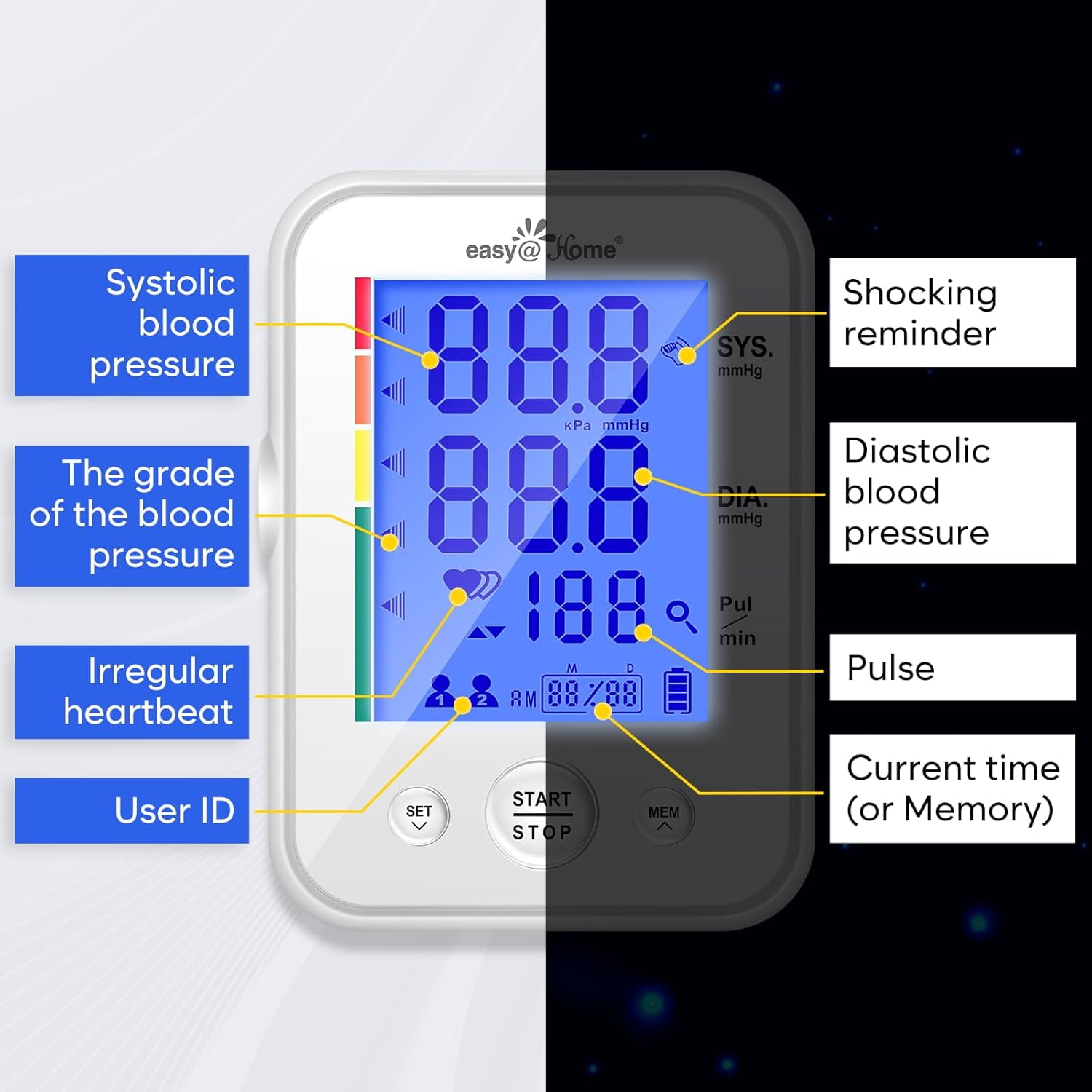 Easy@Home Upper Arm Blood Pressure Monitor with LCD Display