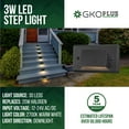 thumbnail image 2 of GKOplus Low Voltage LED Landscape Step Lights, 12V 3W Outdoor Deck Lights for Steps Stairs Fences Pathway Yard Lawn, 2700K IP65, 3.3FT Lead Wire & Waterproof Wire connectors Included, Black, 4-Pack, 2 of 7