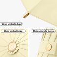 thumbnail image 3 of Hand-opened rain-proof dual-purpose sunshade, made of impact cloth, color glue, alloy and steel - style1, 3 of 5