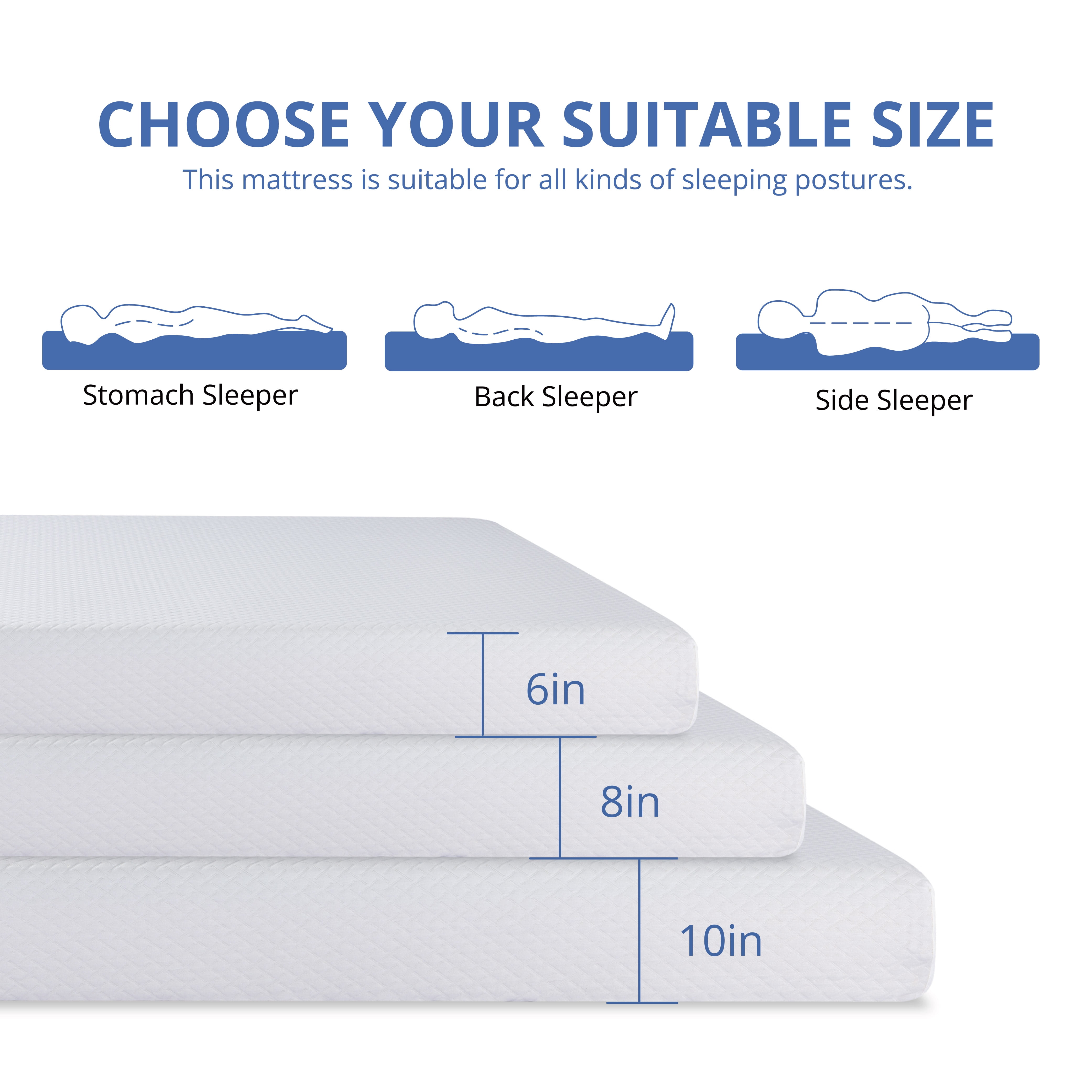 Arctus 8 inch Memory Foam Mattress, Full Size Mattress in a Box, Medium Firm