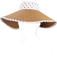 thumbnail image 5 of Women's and Girl's Polka Dot Straw Visor Sun Hat, 5 of 7