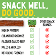 thumbnail image 6 of Original - Iowa Smoked Recipe, Sugar Free Beef Jerky, Grass Fed Beef Sticks. No Artificial Nitrates, Gluten, Soy, MSG, Dairy, or Nuts. Paleo, Whole30, & Keto Snack (12 Cnt), 6 of 9