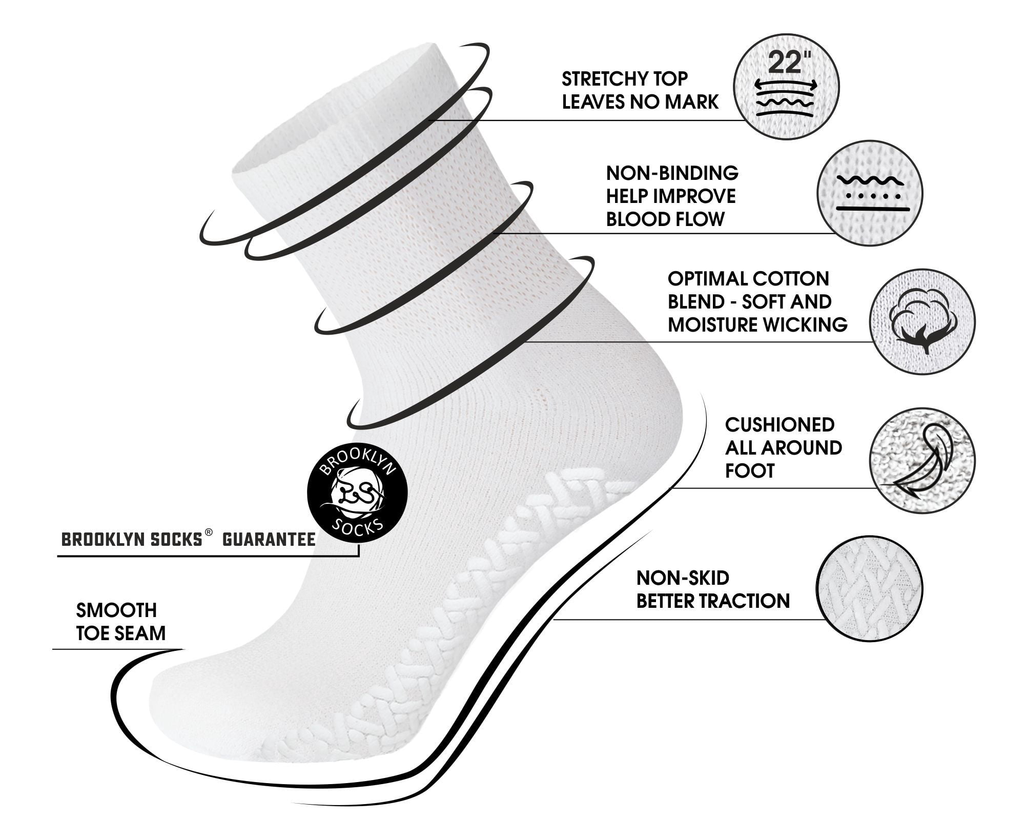 60 Pairs of Non-Skid Diabetic Ankle Cotton Socks with Non Binding Top, Brooklyn Socks Health Collection, Wholesale Bulk Value Pack (White, Fit Men's Shoe Size 10-12)