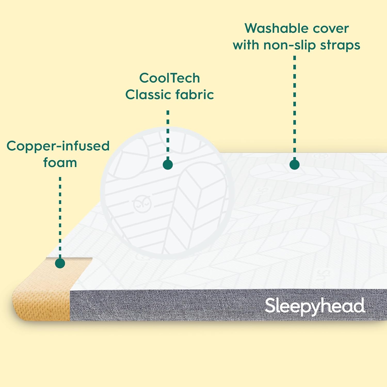 Sleepyhead 3-Inch Twin XL Mattress Topper - Copper-Infused Memory Foam Topper with Washable Cover - College Dorm Room Essential (Twin XL, 3'' Copper Topper)