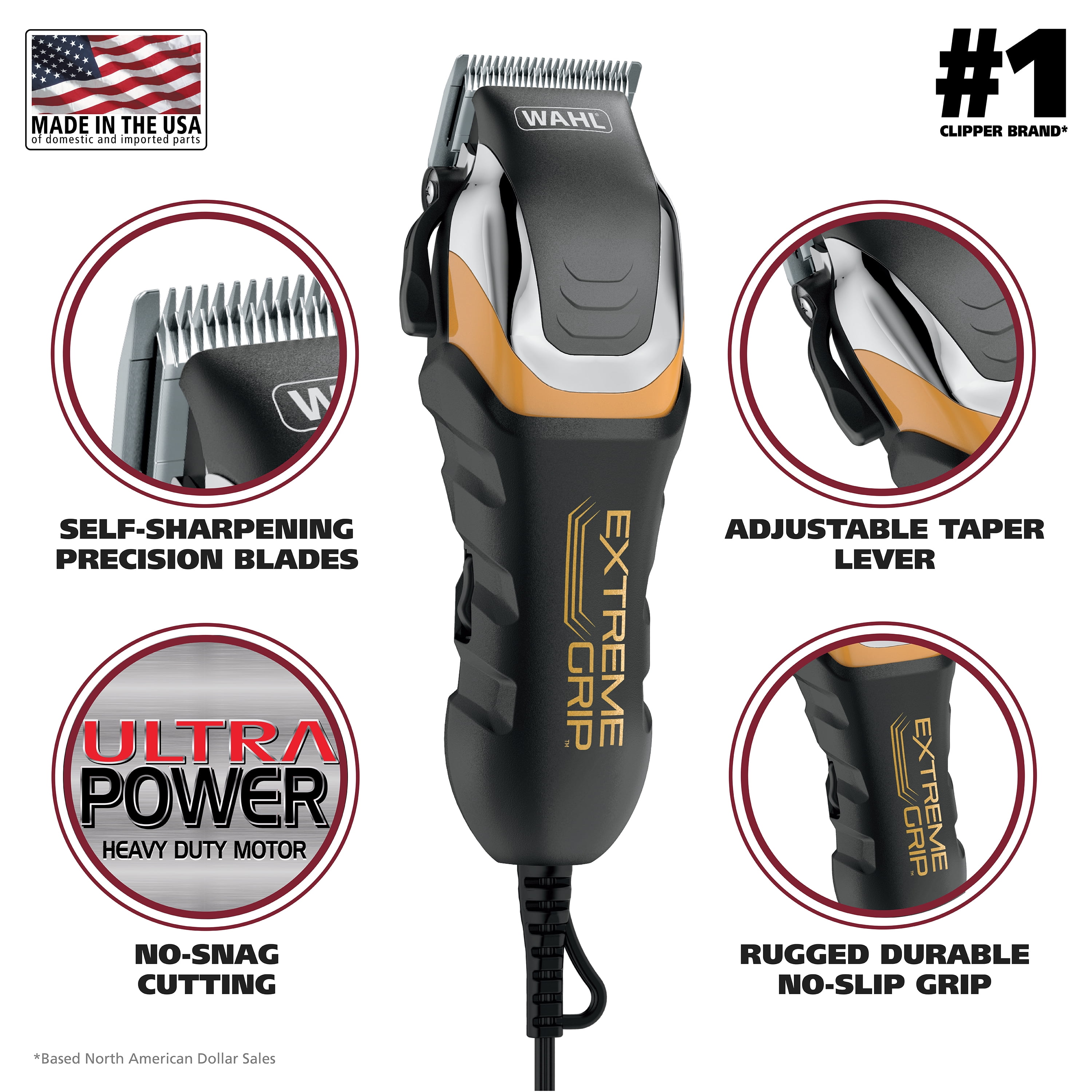 wahl extreme grip pro haircutting kit