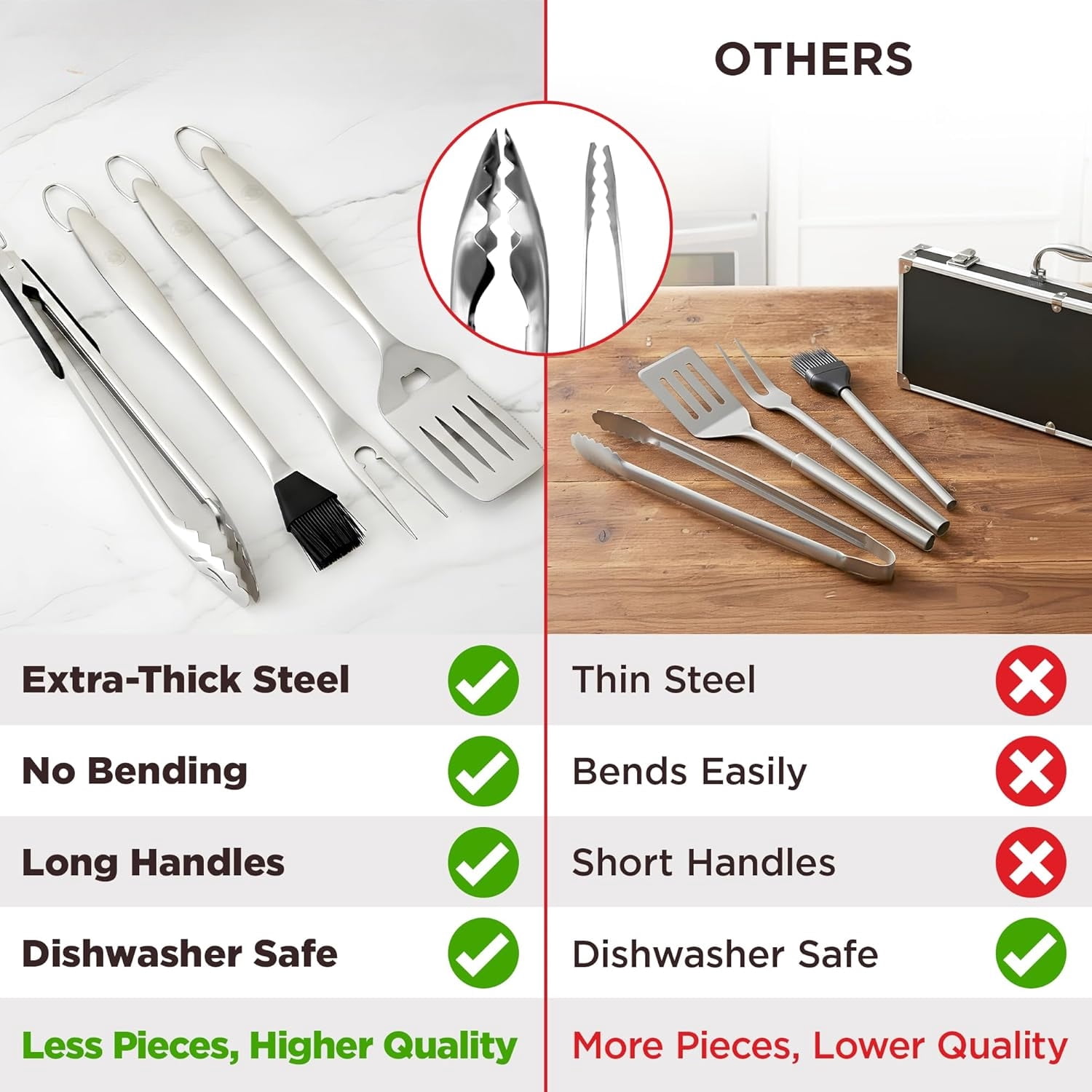 Grilling Accessories - BBQ Accessories Grill Set with Spatula, Fork, Brush & Tongs - Outdoor Barbecue Utensils, Fathers Day Gift for Dad Husband Men Him Boyfriend