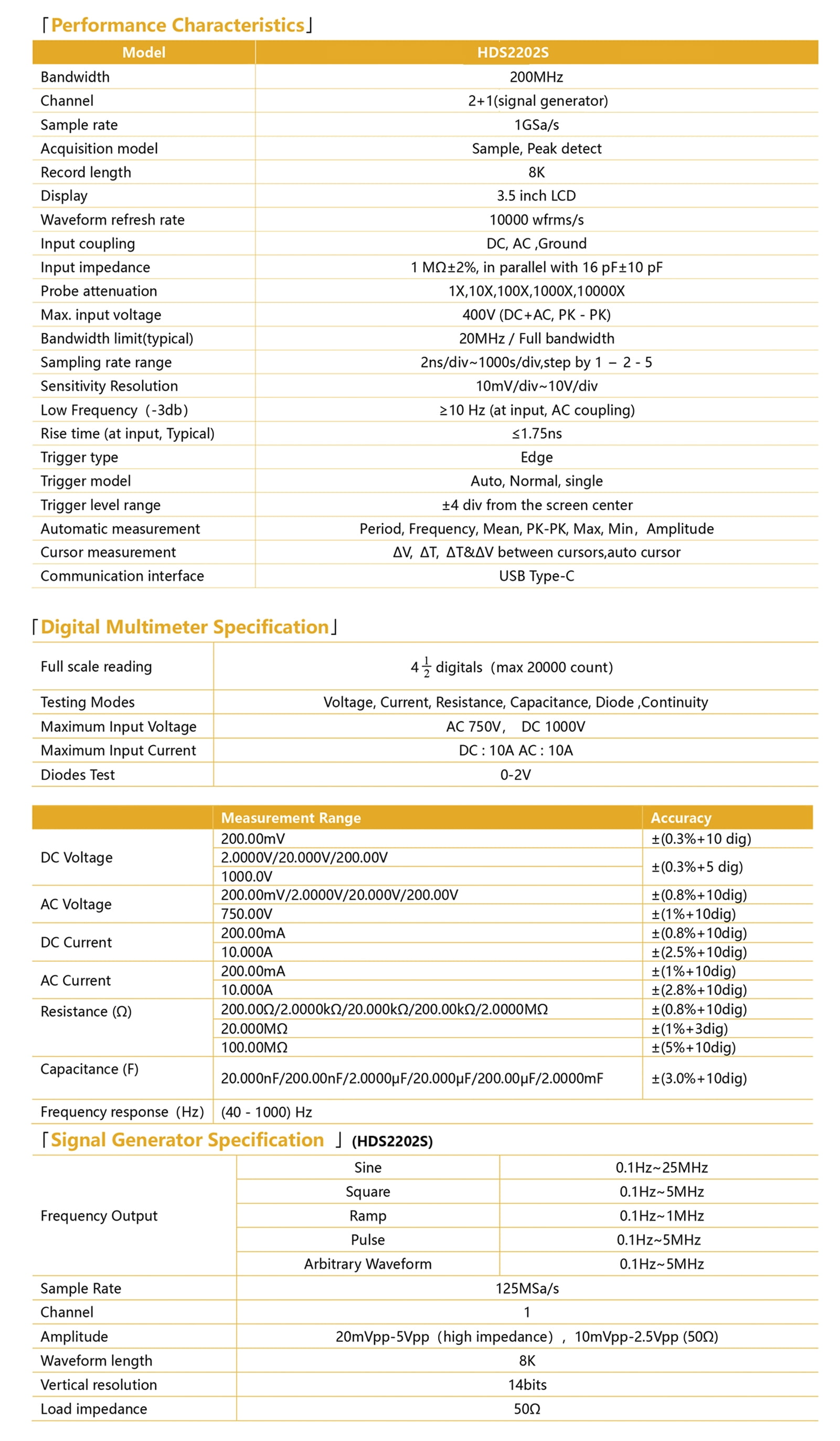 Oscilloscope,In 1 Handheld 20000 Tester 3.5-inch Hds2202s 3 In Tester 3.5-inch Color 3.5-inch Color Lcd Handheld 200mhz Dual 3 In 1 Channels Rms 20000 Rms 20000 Tester Lcd Reable Type-c Dsfen