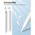 thumbnail image 2 of [10 Pack] Pencil Tips Cover Fit iPad Pencil, Compatible with Apple Pencil 1st Gen/Pencil 2nd Generation, Pen Nibs Cover for Drawing Writing Anti-Slip Silicone Lightweight Protective Case, White, 2 of 6