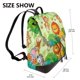 thumbnail image 2 of Balery African Animals in the Jungle Mochila de Cuero para Mujeres, Gran Capacidad, Bolsa de Viaje Multifuncional, Mochila de Cuero y Bolsa de Hombro para Mujeres, 2 of 4