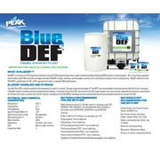 BlueDEF DEF002 Diesel Exhaust Fluid 2.5 gallon Jug (80 Pack) Bundle with 1-Pack DU-MOST Walnut Hand Scrub Travel Size 4 oz