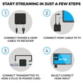 thumbnail image 6 of Nyrius WS55 Wireless HDMI Video Transmitter & 2 Receivers for Streaming HD 1080p Video & Digital Audio from A/V Receiver, Cable/Satellite Box, Blu-ray, PC to TV/Projector (WS55RX1), 6 of 9