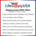 thumbnail image 2 of LifeSupplyUSA True HEPA Air Cleaner Filter Replacement Compatible with Winix PlasmaWave 115115, Size 21, 2 of 3