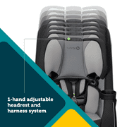 Safety 1st TriFit All-in-One Convertible Car Seat