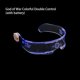 thumbnail image 5 of Billuyoard Gafas luminosas, inalámbricas, LED, con pilas, ergonómicas, ajustables, reutilizables, para festivales de música Kits de decoración para fiestas Tipo 6 (con batería), 5 of 6