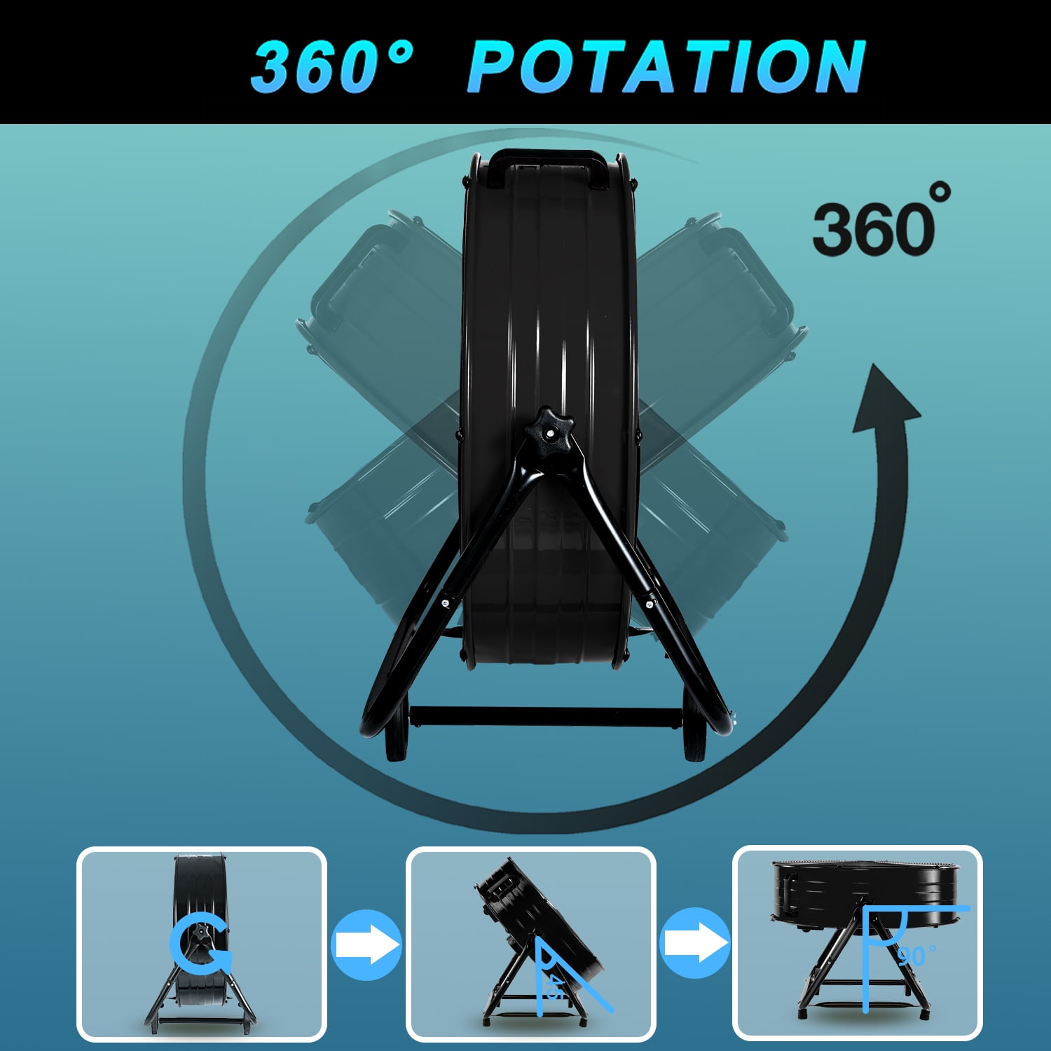Industrial Fan 36 Inch Heavy Duty Drum 3 Speed 20000 CFM Air Circulation High Velocity Fan For Warehouse, Workshop, Factory, Commercial, Residential and Greenhouse Black