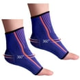 thumbnail image 1 of Bangcool Attelle de Cheville Respirante Manchon de Compression en Tricot, 1 of 8