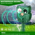thumbnail image 3 of JahyElec Solar Animal Repeller,2 Pack Ultrasonic Cat Repellent Outdoor with Motion Sensor Waterproof Deer Deterrent with LED Flash Light Deterrent Raccoons Skunks, 3 of 6