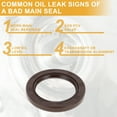 thumbnail image 3 of Unique Bargains Crankshaft Oil Seal No.90311-42037 Main Seal for Toyota 4Runner 2004-2009 6 Cyl 4.0L, 3 of 7
