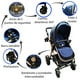 thumbnail image 2 of Carriola con Portabebé Angelin Baby Noni De Lujo Azul, 2 of 4