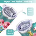 thumbnail image 5 of 40oz Pioneer Colorful Floral Stainless Steel Flip Straw Tumbler with Lid and Straw Spill Proof Travel Cup Double Wall Vacuum Insulated Coffee Mug with Handle Greenish-blue, 5 of 7