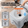 thumbnail image 3 of Portable Toilet Flush Travel Camping 5.3 Gal Commode Potty with Carry Bag, 3 of 6