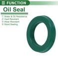 thumbnail image 3 of Anillo de Sello de Aceite Universal Labio UN 24x36x6mm Alta Presión TPU Verde 5 Pcs, 3 of 7