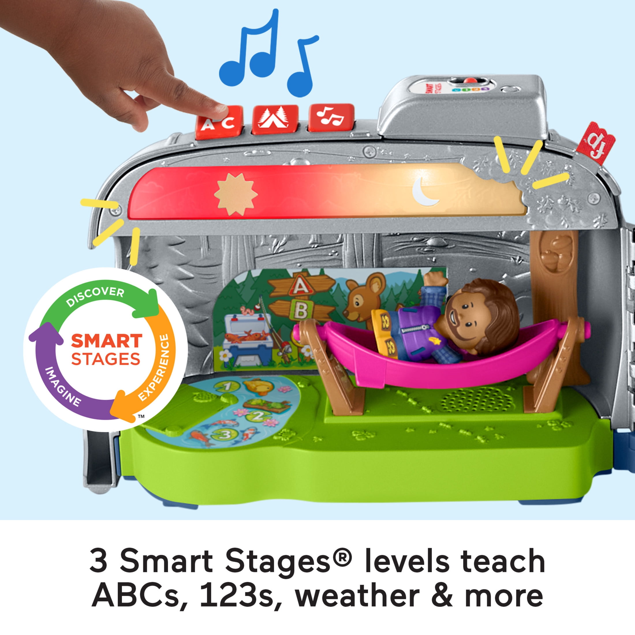 Fisher-Price Little People Light-up Learning Camper Electronic Toy RV Vehicle Playset for Toddlers