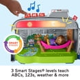 thumbnail image 4 of Fisher-Price Little People Light-up Learning Camper Electronic Toy RV Vehicle Playset for Toddlers, 4 of 7