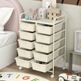 thumbnail image 6 of Gymax 10-Drawer Rolling Storage Cart Tools Scrapbook Paper Organizer on Wheels White, 6 of 10