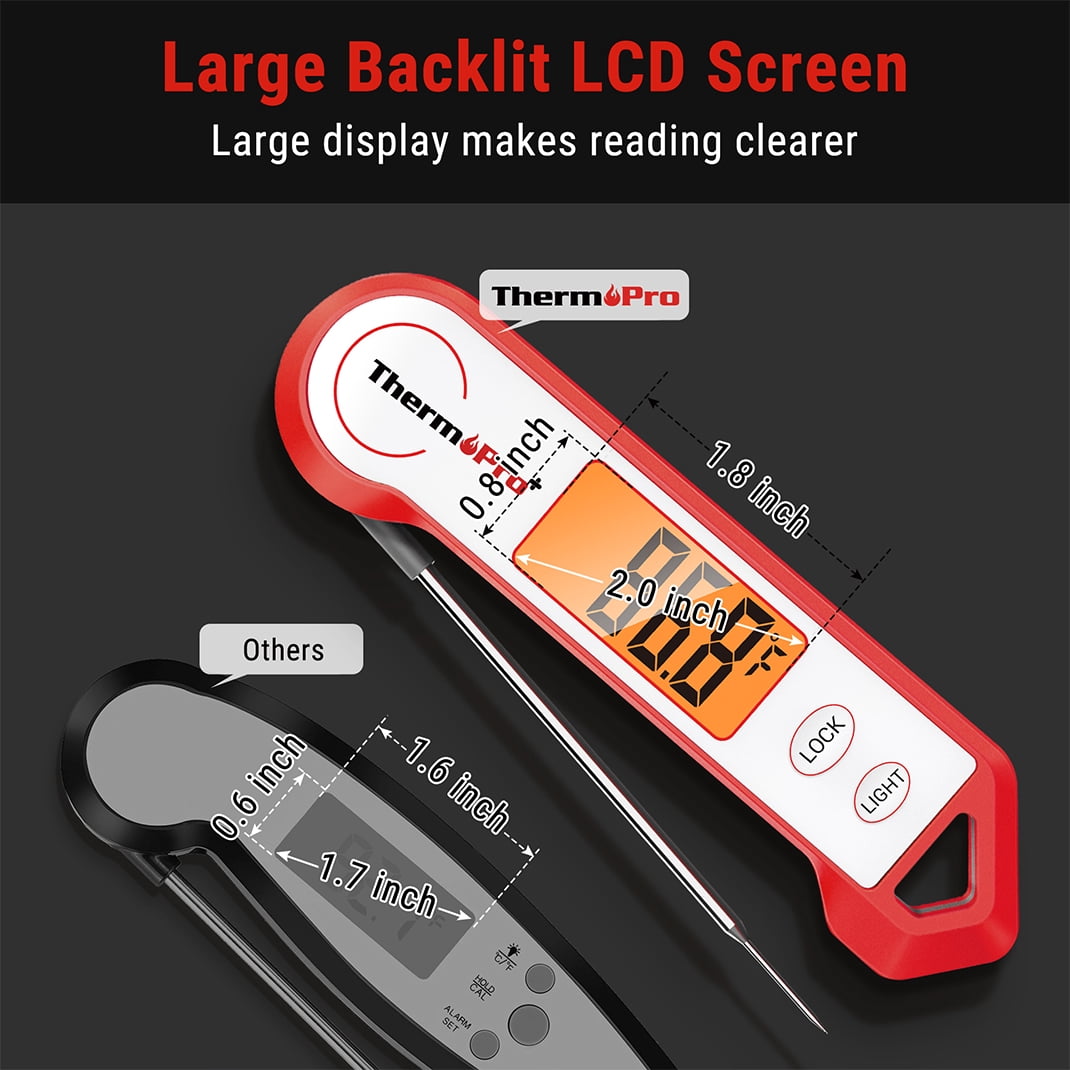 ThermoPro TP19HW Waterproof Meat Thermometer with Rotating Display, Stainless Steel Probe and Magnetic Back for Grilling, Cooking