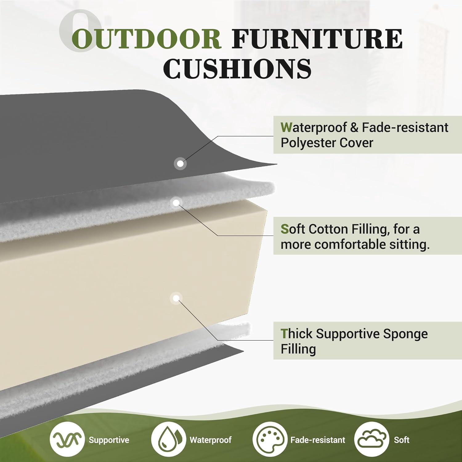 Poteban Outdoor Cushions for Patio Furniture Replacement, Waterproof Patio Furniture Cushions, Deep Seat Patio Cushions, Patio Seat Cushions for Outdoor Sectional (Grey)