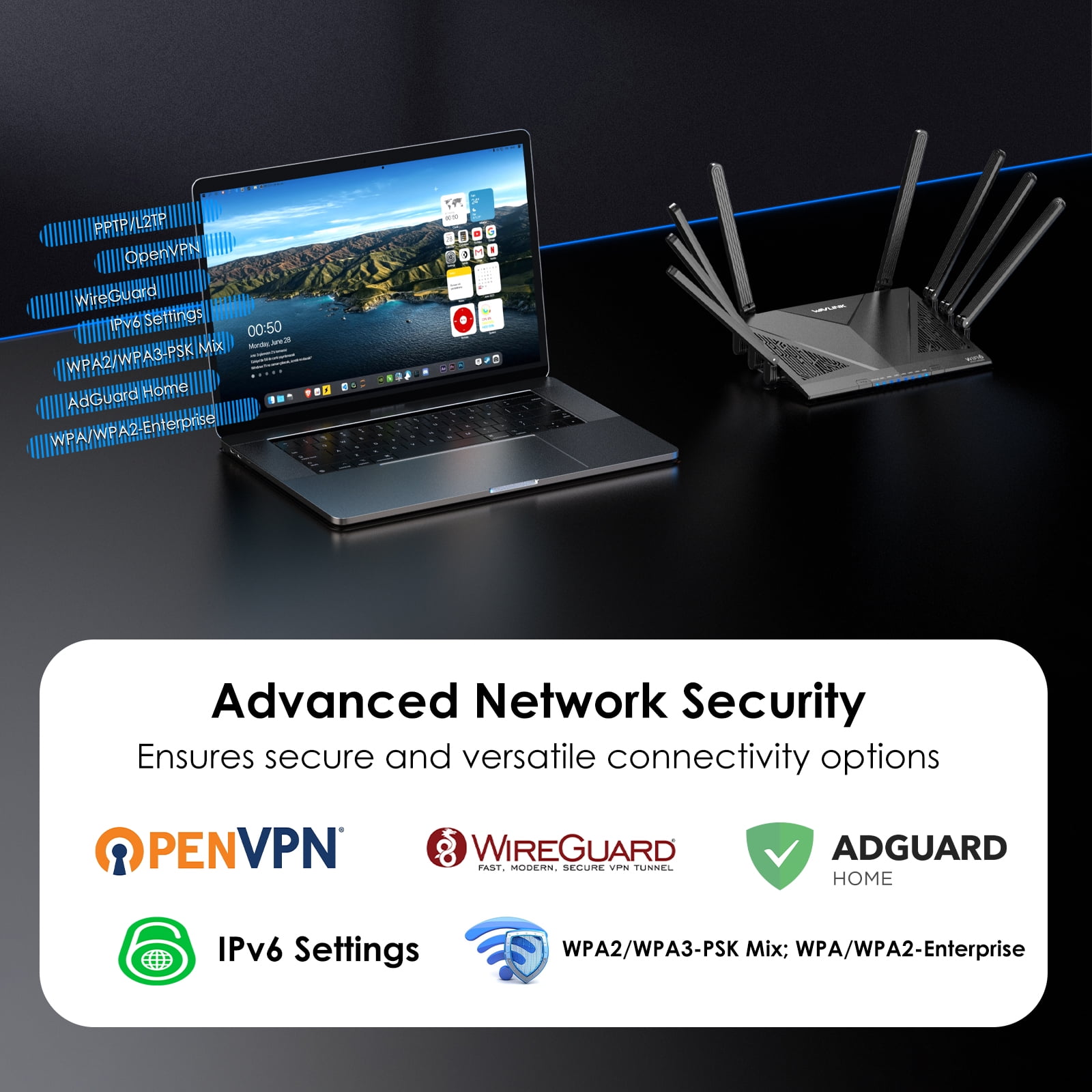 AX6000 Wi-Fi 6 Router, WiFi Router for Home Supports OpenVPN | WireGuard | Parental Control | QoS Wifi repeater