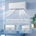 thumbnail image 2 of Costway 18,000 BTU Mini Split Air Conditioner AC Unit with Heat Pump & Remote Control, 2 of 10