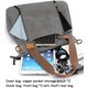 thumbnail image 4 of LHSHID Canvas Tote Purse for Women Work Shoulder Crossbody Bag Vintage Multi-pocket Handbags, 4 of 7