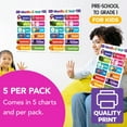 thumbnail image 4 of 12 Months of the Year Chart for Preschool to Grade 1 Kids – Colorful Educational Visual / Learning Aid Poster Decoration for Classroom or Home | Glossy Durable Cardstock | 8.5" x 11" | 5 per Pack, 4 of 5