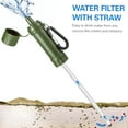 thumbnail image 6 of Outdoor Water Straw Water Filtration System Water Purifier for Camping Traveling Backpacking, 6 of 7